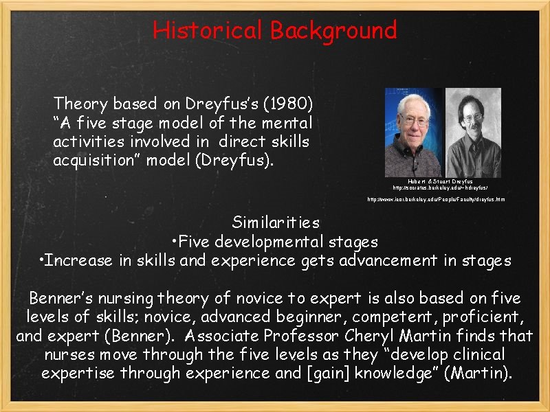 Historical Background Theory based on Dreyfus’s (1980) “A five stage model of the mental