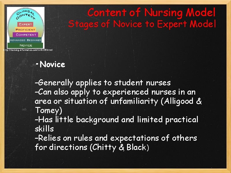 Content of Nursing Model Stages of Novice to Expert Model http: //nursing-informatics. com/nrth 100. Content of Nursing Model Stages of Novice to Expert Model http: //nursing-informatics. com/nrth 100.