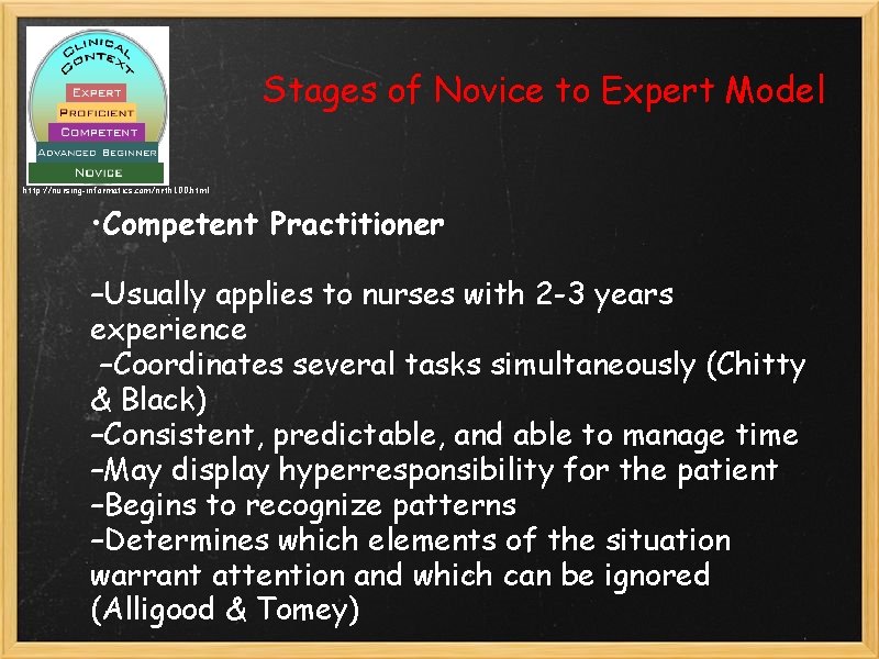 Stages of Novice to Expert Model http: //nursing-informatics. com/nrth 100. html • Competent Practitioner Stages of Novice to Expert Model http: //nursing-informatics. com/nrth 100. html • Competent Practitioner