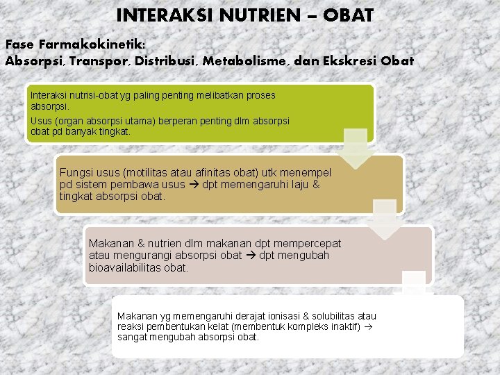 INTERAKSI NUTRIEN – OBAT Fase Farmakokinetik: Absorpsi, Transpor, Distribusi, Metabolisme, dan Ekskresi Obat Interaksi