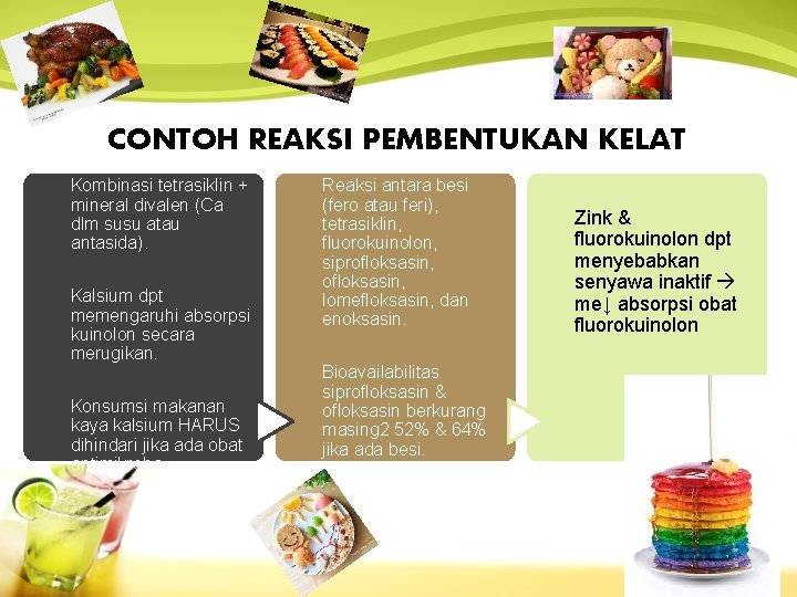 CONTOH REAKSI PEMBENTUKAN KELAT Kombinasi tetrasiklin + mineral divalen (Ca dlm susu atau antasida).