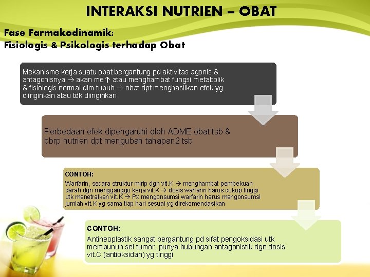 INTERAKSI NUTRIEN – OBAT Fase Farmakodinamik: Fisiologis & Psikologis terhadap Obat Mekanisme kerja suatu