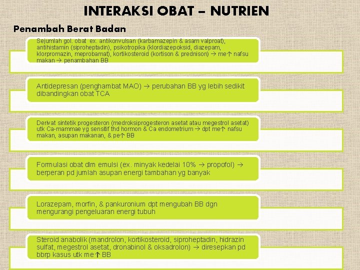 INTERAKSI OBAT – NUTRIEN Penambah Berat Badan Sejumlah gol. obat ex. antikonvulsan (karbamazepin &