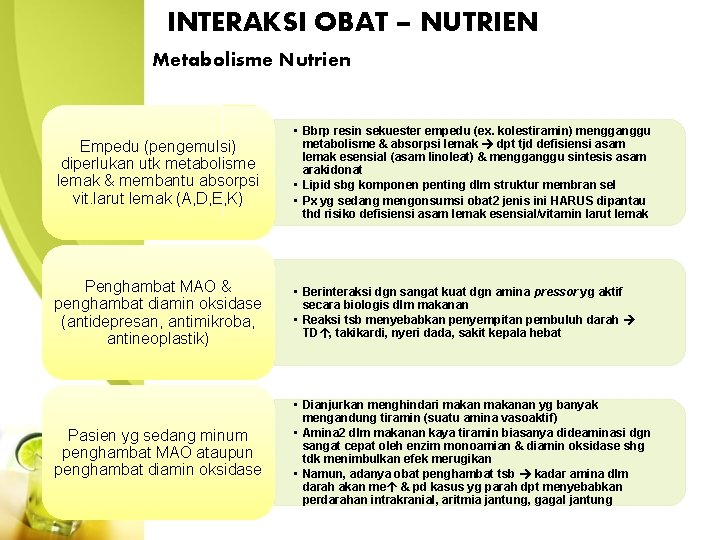 INTERAKSI OBAT – NUTRIEN Metabolisme Nutrien Empedu (pengemulsi) diperlukan utk metabolisme lemak & membantu