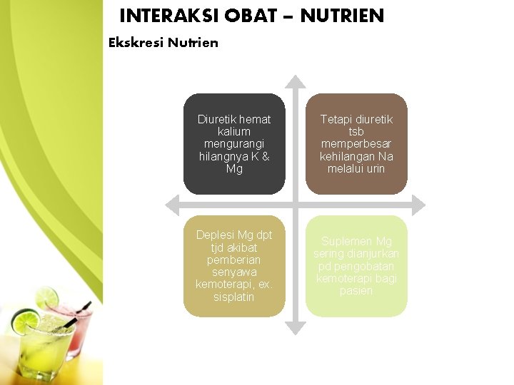 INTERAKSI OBAT – NUTRIEN Ekskresi Nutrien Diuretik hemat kalium mengurangi hilangnya K & Mg