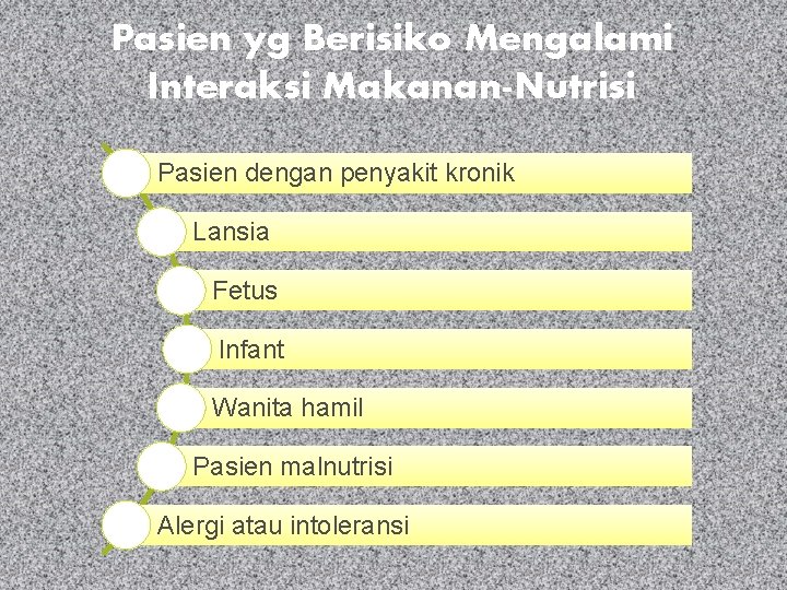 Pasien yg Berisiko Mengalami Interaksi Makanan-Nutrisi Pasien dengan penyakit kronik Lansia Fetus Infant Wanita