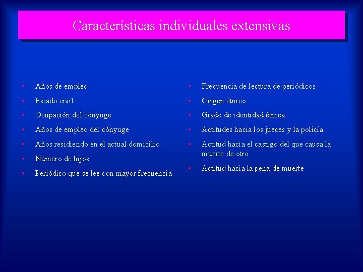 Características individuales extensivas • Años de empleo • Frecuencia de lectura de periódicos •
