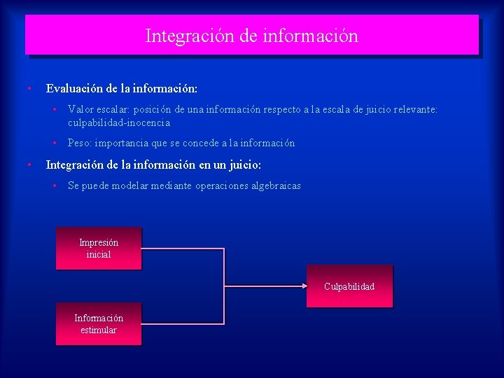 Integración de información • • Evaluación de la información: • Valor escalar: posición de