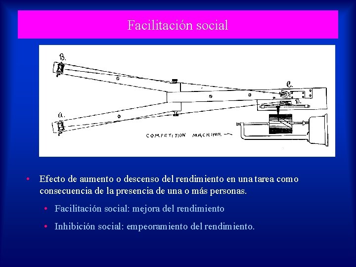 Facilitación social • Efecto de aumento o descenso del rendimiento en una tarea como