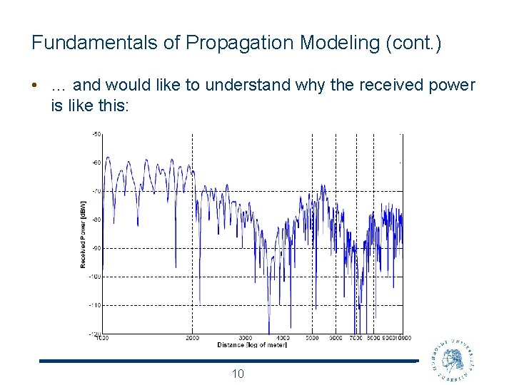 Fundamentals of Propagation Modeling (cont. ) • … and would like to understand why