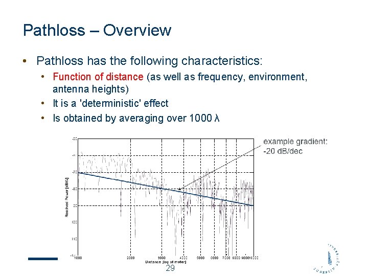 Pathloss – Overview • Pathloss has the following characteristics: • Function of distance (as