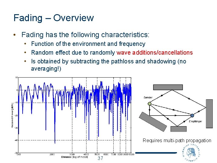 Fading – Overview • Fading has the following characteristics: • Function of the environment