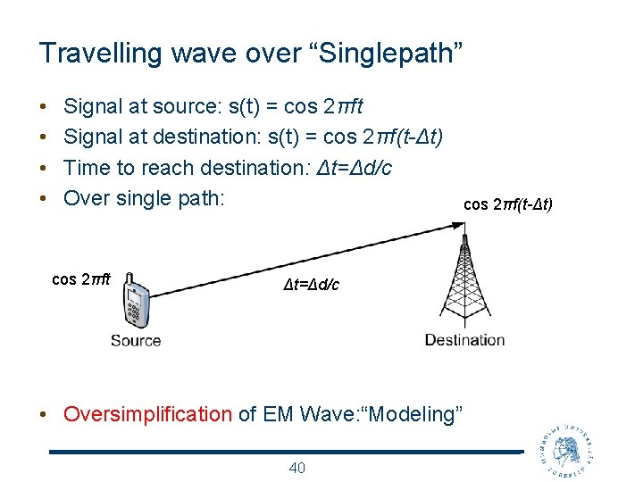 Travelling wave over “Singlepath” • • Signal at source: s(t) = cos 2πft Signal