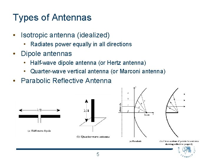 Types of Antennas • Isotropic antenna (idealized) • Radiates power equally in all directions