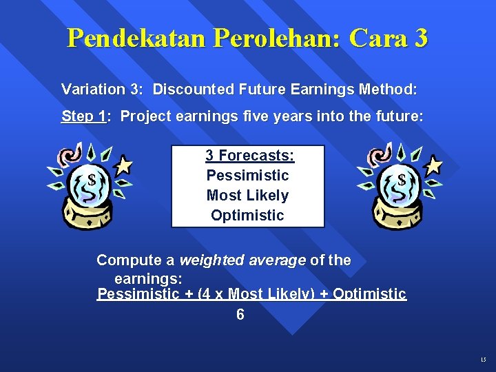 Pendekatan Perolehan: Cara 3 Variation 3: Discounted Future Earnings Method: Step 1: Project earnings