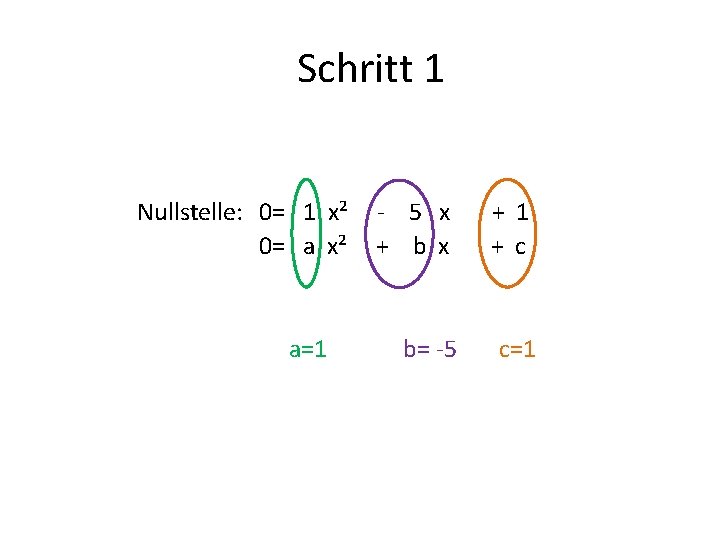 Schritt 1 Nullstelle: 0= 1 x² 0= a x² a=1 - 5 x +