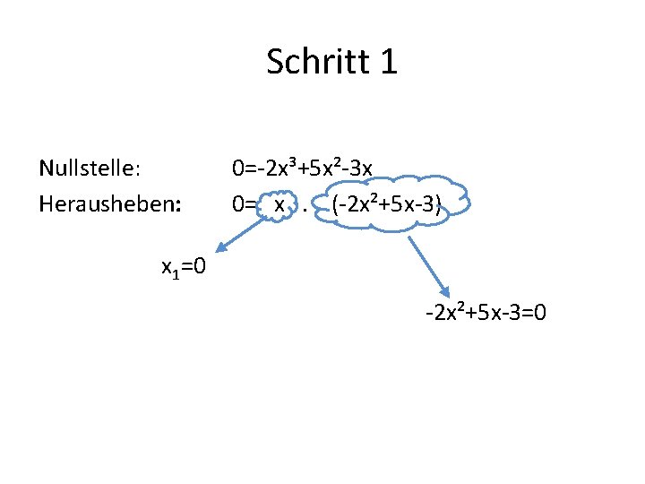 Schritt 1 Nullstelle: Herausheben: 0=-2 x³+5 x²-3 x 0= x. (-2 x²+5 x-3) x