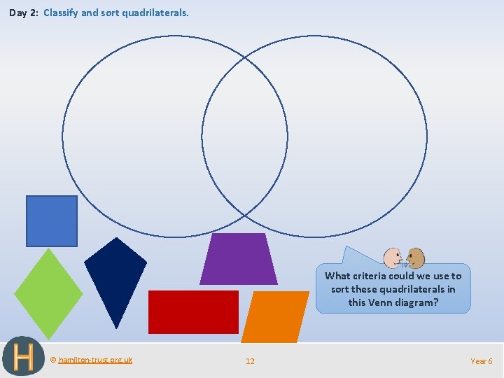 Day 2: Classify and sort quadrilaterals. What criteria could we use to sort these