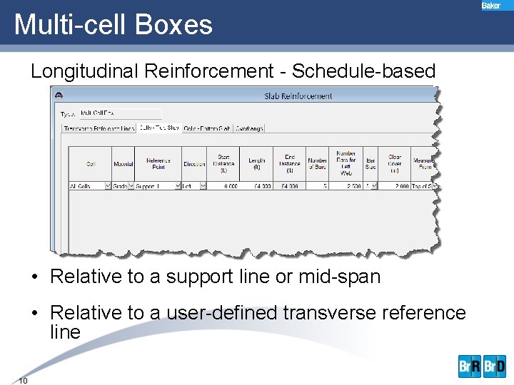 Multi-cell Boxes Longitudinal Reinforcement - Schedule-based • Relative to a support line or mid-span