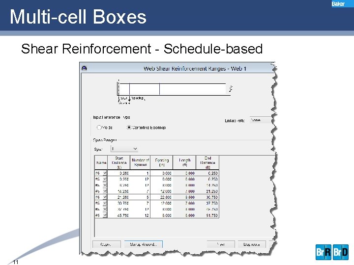 Multi-cell Boxes Shear Reinforcement - Schedule-based 11 