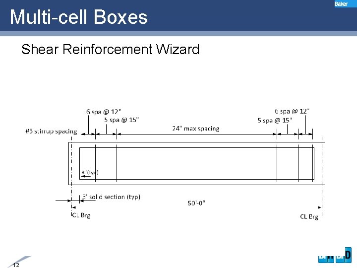 Multi-cell Boxes Shear Reinforcement Wizard 12 