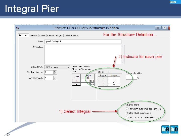 Integral Pier 23 