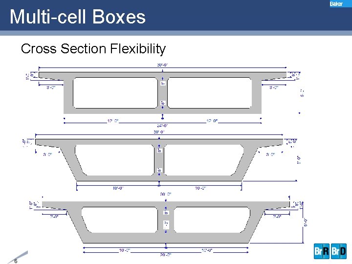 Multi-cell Boxes Cross Section Flexibility 6 