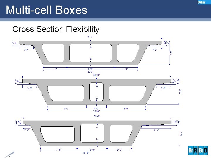 Multi-cell Boxes Cross Section Flexibility 7 