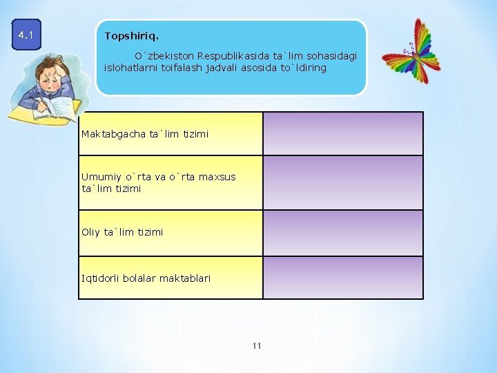 4. 1 Topshiriq. O`zbekiston Respublikasida ta`lim sohasidagi islohatlarni toifalash jadvali asosida to`ldiring Maktabgacha ta`lim