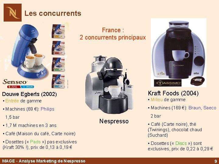 Les concurrents France : 2 concurrents principaux Kraft Foods (2004) Douwe Egberts (2002) •