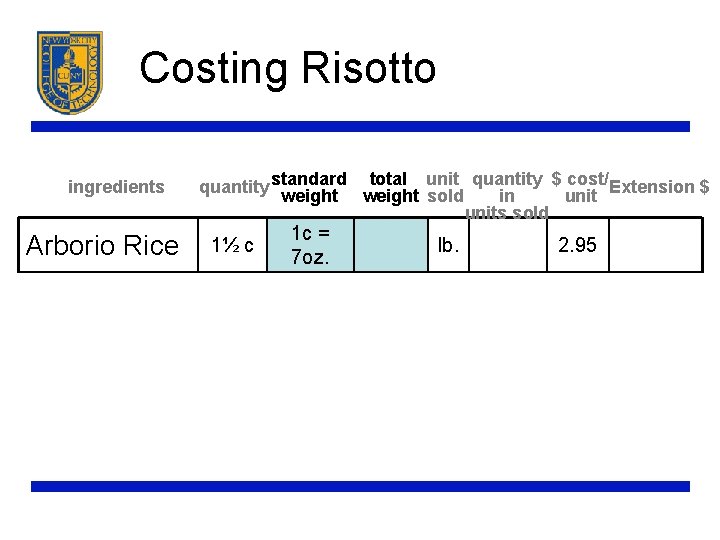 Costing Risotto ingredients Arborio Rice total unit quantity $ cost/Extension $ quantity standard weight