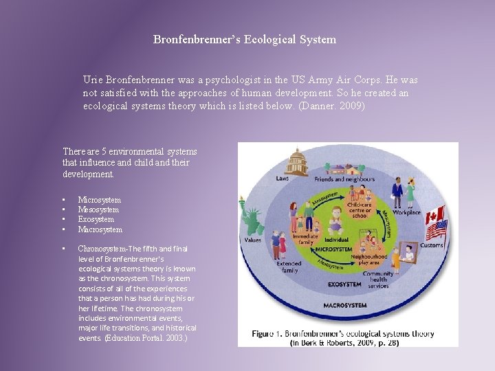 Bronfenbrenner’s Ecological System Urie Bronfenbrenner was a psychologist in the US Army Air Corps.