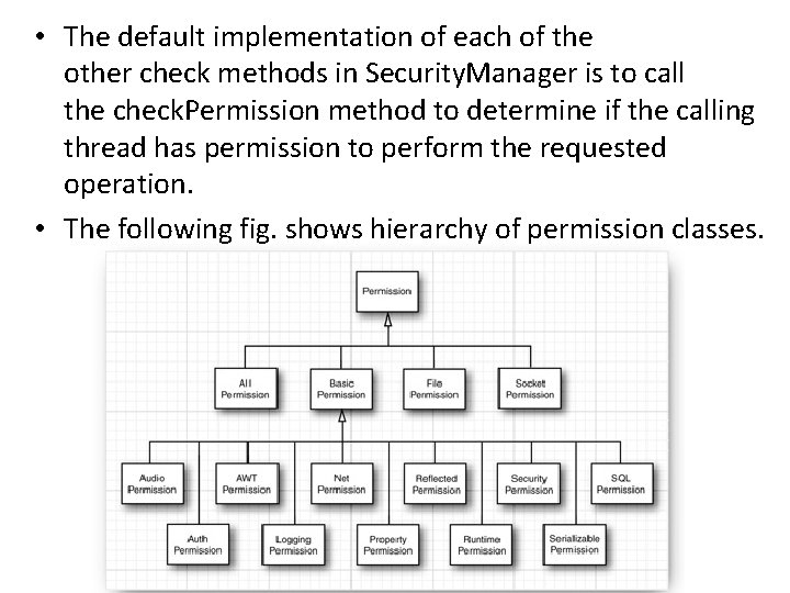  • The default implementation of each of the other check methods in Security.