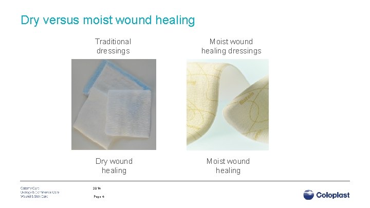 Dry versus moist wound healing Traditional dressings Moist wound healing dressings Dry wound healing