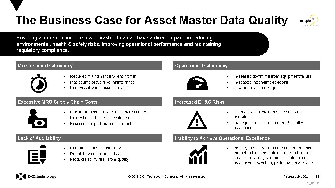 The Business Case for Asset Master Data Quality Ensuring accurate, complete asset master data