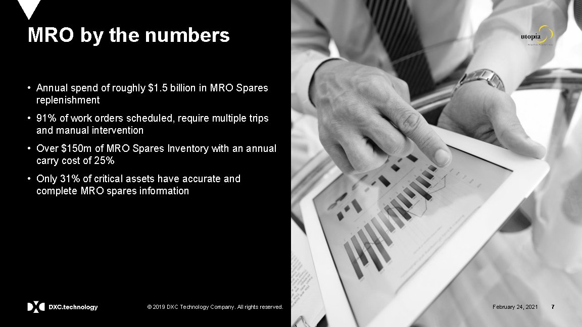 MRO by the numbers • Annual spend of roughly $1. 5 billion in MRO