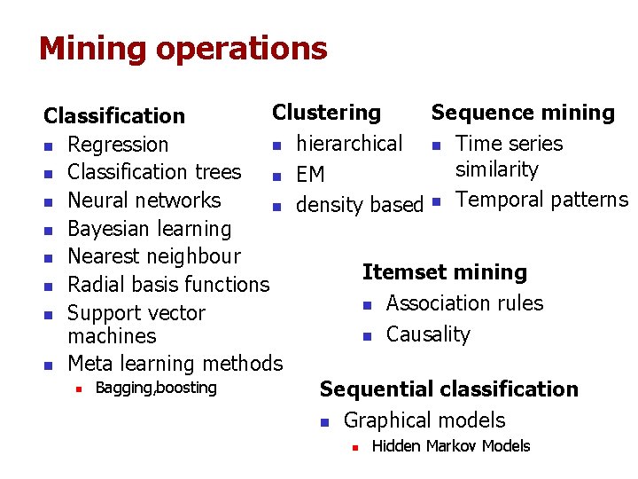 Mining operations Clustering Sequence mining Classification n hierarchical n Time series n Regression similarity Mining operations Clustering Sequence mining Classification n hierarchical n Time series n Regression similarity