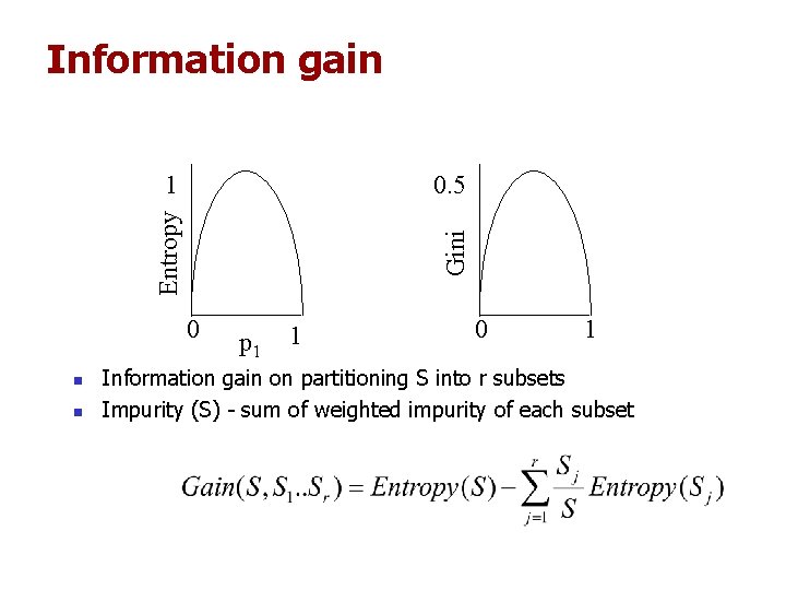 Information gain 0. 5 Gini Entropy 1 0 n n p 1 1 0 Information gain 0. 5 Gini Entropy 1 0 n n p 1 1 0