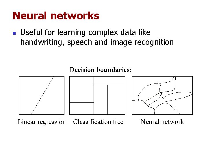 Neural networks n Useful for learning complex data like handwriting, speech and image recognition Neural networks n Useful for learning complex data like handwriting, speech and image recognition