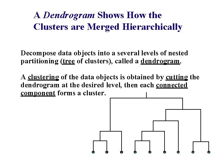 A Dendrogram Shows How the Clusters are Merged Hierarchically Decompose data objects into a A Dendrogram Shows How the Clusters are Merged Hierarchically Decompose data objects into a