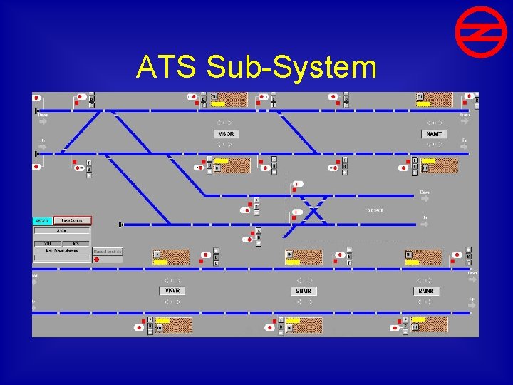 ATS Sub-System • LATS display 