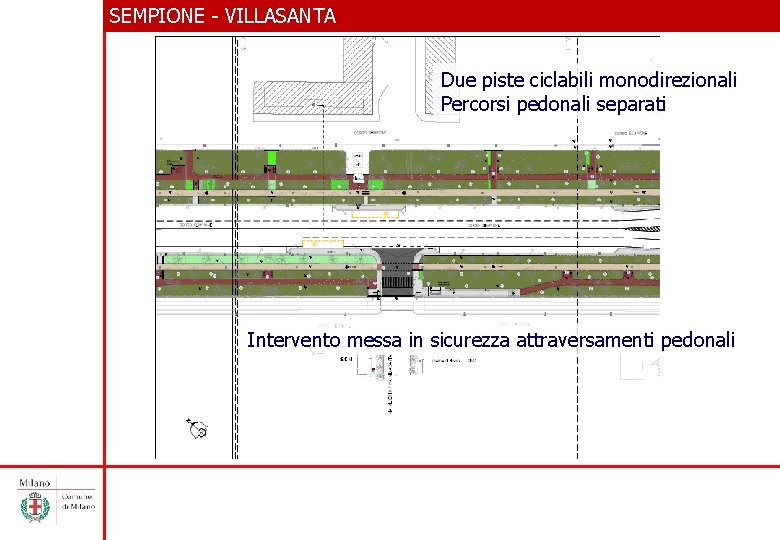 SEMPIONE - VILLASANTA Due piste ciclabili monodirezionali Percorsi pedonali separati Intervento messa in sicurezza