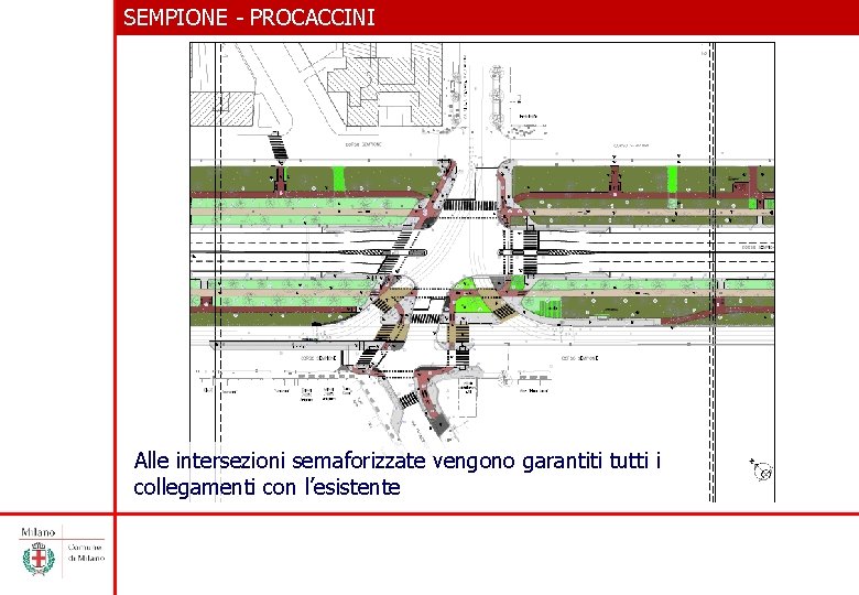 SEMPIONE - PROCACCINI Alle intersezioni semaforizzate vengono garantiti tutti i collegamenti con l’esistente 