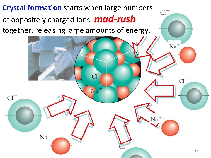 Crystal formation starts when large numbers of oppositely charged ions, mad-rush together, releasing large