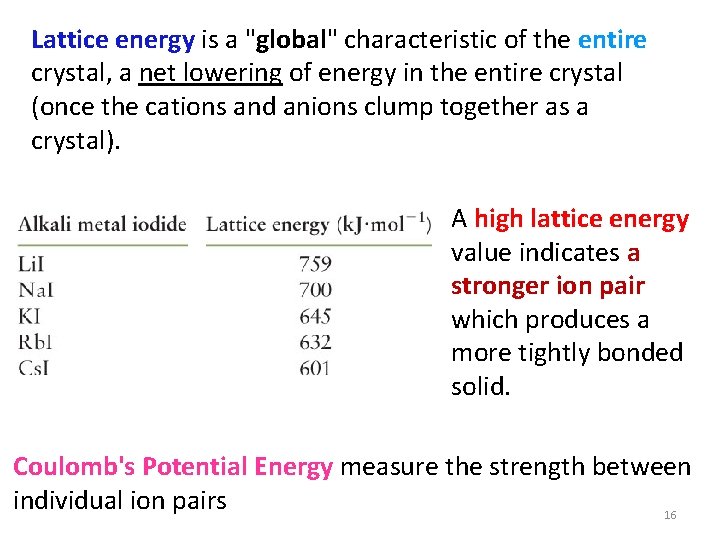Lattice energy is a "global" characteristic of the entire crystal, a net lowering of Lattice energy is a "global" characteristic of the entire crystal, a net lowering of