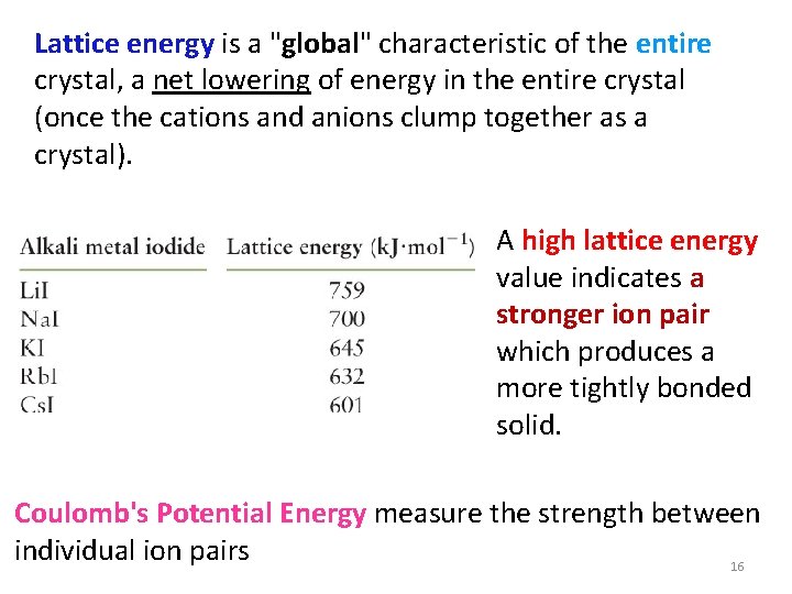 Lattice energy is a "global" characteristic of the entire crystal, a net lowering of