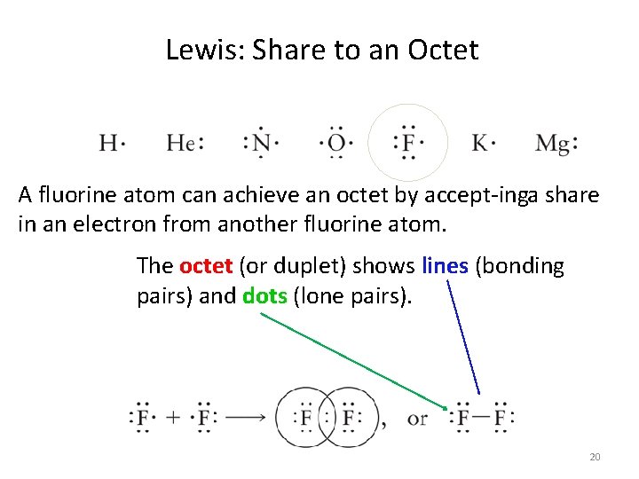 Lewis: Share to an Octet A fluorine atom can achieve an octet by accept Lewis: Share to an Octet A fluorine atom can achieve an octet by accept