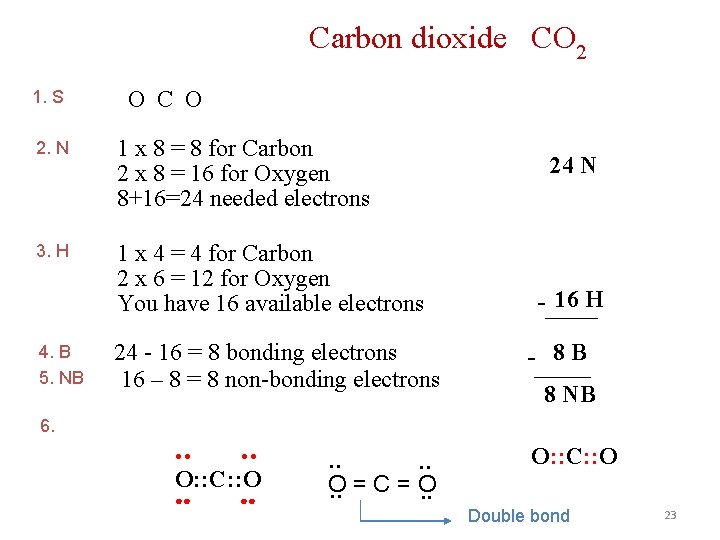 Carbon dioxide CO 2 1. S O C O 2. N 1 x 8 Carbon dioxide CO 2 1. S O C O 2. N 1 x 8