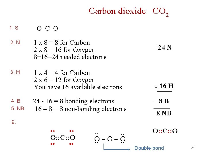 Carbon dioxide CO 2 1. S O C O 2. N 1 x 8