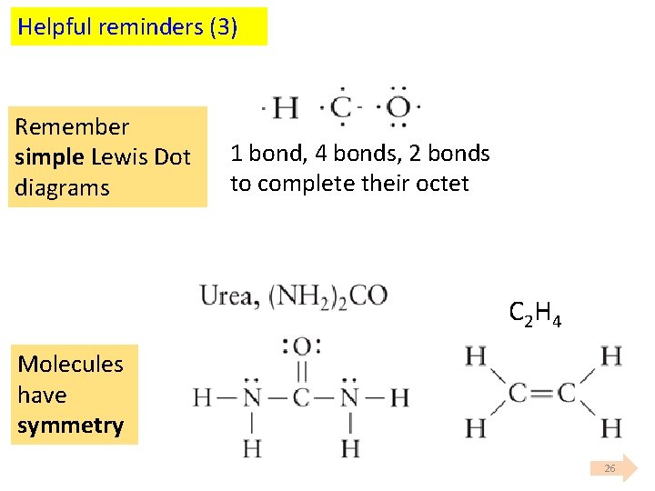 Helpful reminders (3) Remember simple Lewis Dot diagrams 1 bond, 4 bonds, 2 bonds